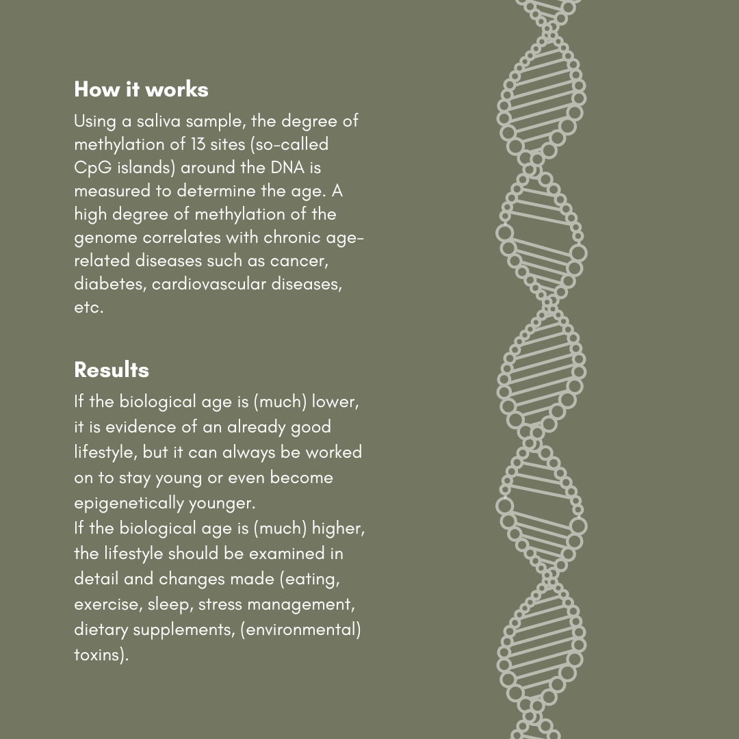 DNA & Bioage - Epigenetic Test