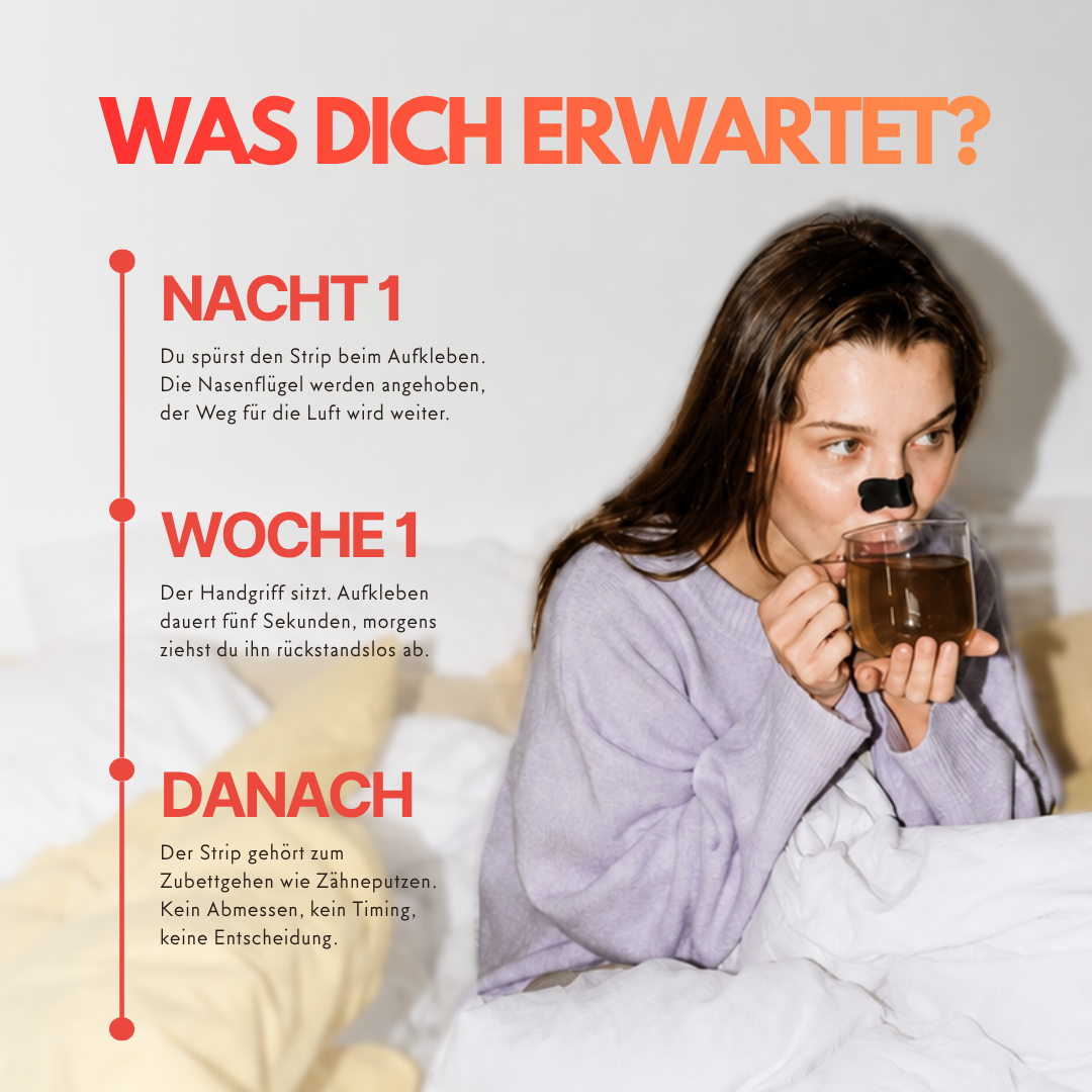 Frau mit aufgeklebtem Nasenstrip trinkt Tee im Bett, daneben eine Zeitleiste über die erste Nacht, die erste Woche und danach