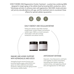 Longevity Bundle - DNA Regeneration Combo Treatment