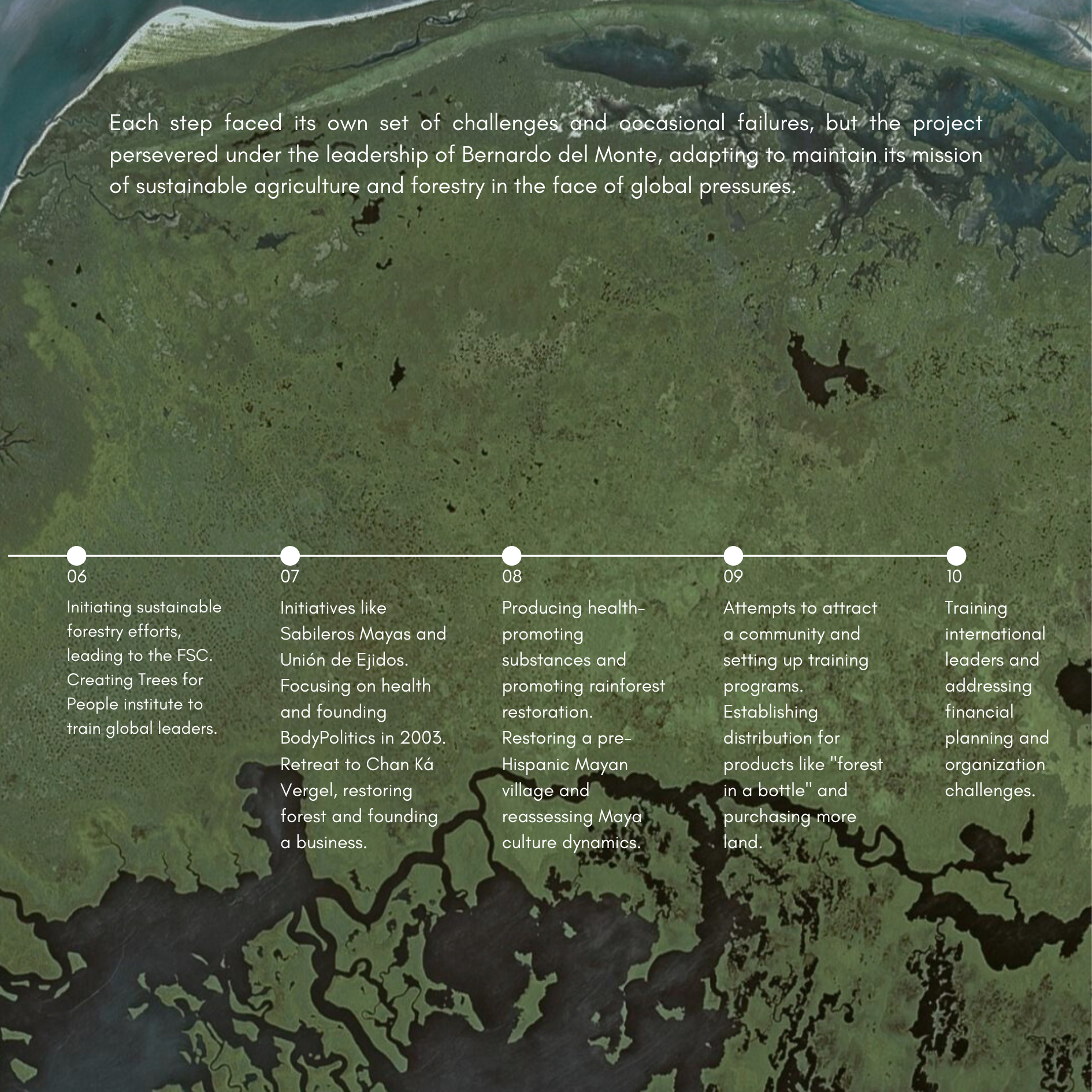 An infographic depicting the evolution of the Baltic Sea's history, highlighting significant maritime events.