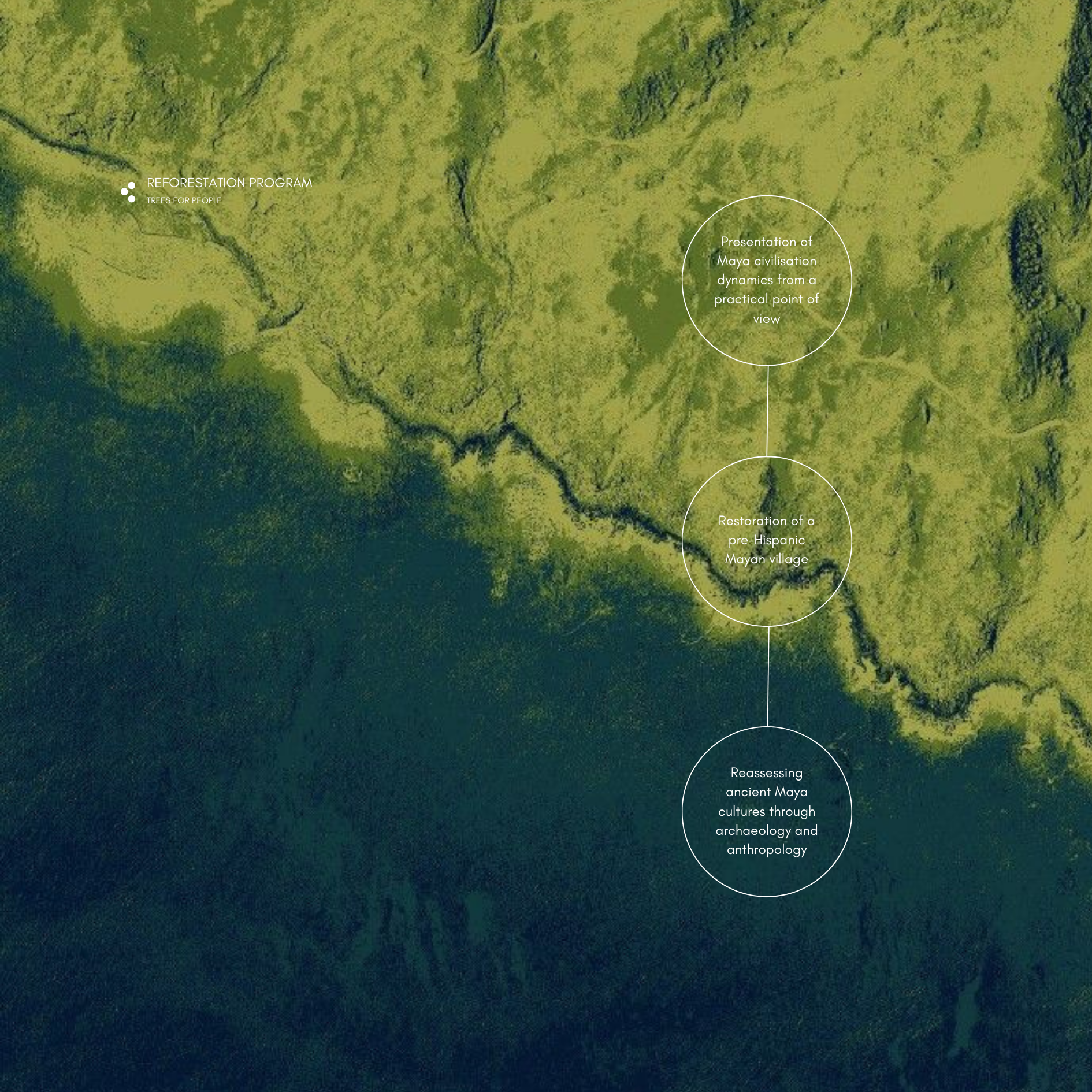 A map of the ocean featuring a green area.